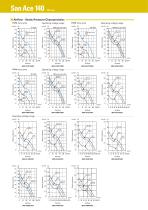 San_Ace_140x38_9RA-2
