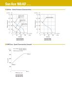 San_Ace_160ADA51-2