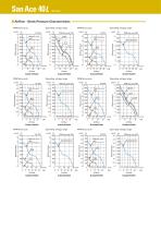 San_Ace_40LG_40x28_Long_Life-2
