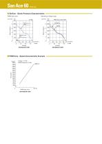 San Ace 9HVA 60x38 High Static Pressure-2