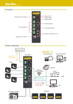 San Ace Controller-2