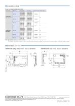 SANMOTION F2 2-phase Stepping Drivers-2