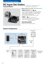 SANMOTION F2 - 10