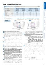SANMOTION F2 - 9