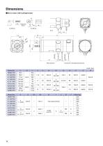 SANMOTION K-18
