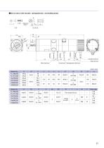 SANMOTION K-23