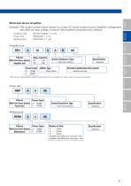 SANMOTION_R_100-200V_30W-1kW-13
