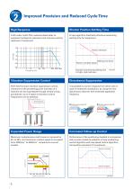 SANMOTION_R_100-200V_30W-1kW-6