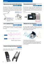 SANMOTION R 100/200V  General Catalog-12