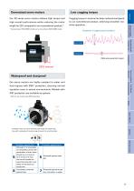 SANMOTION_R_3E_AC400V_550W-55kW-11