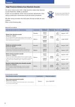 SANMOTION_R_3E_AC400V_550W-55kW-12