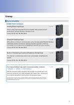 SANMOTION_R_3E_AC400V_550W-55kW-5
