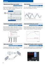 SANMOTION_R_3E_AD_100-200V_30W-30kW-10