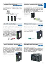 SANMOTION_R_3E_AD_100-200V_30W-30kW-11