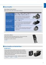 SANMOTION_R_3E_AD_100-200V_30W-30kW-7