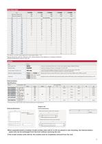 SANUPS HYBRID UPS E11A-7