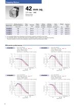 STEPPING MOTOR WITH ENCODER-10