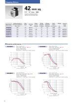 STEPPING MOTOR WITH ENCODER-12
