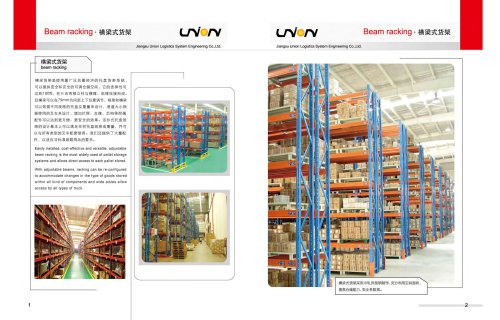 Beam Rack( Heavy duty pallet rack)