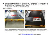 Système Shuttle Radio Racking-3