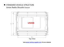 Système Shuttle Radio Racking-8