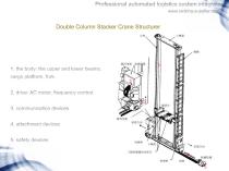 UNION ASRS SYSTEM-27