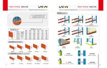 Union Heavy Duty Rack for Warehouse-4