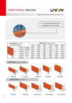 unionrack Ecatalogue-12