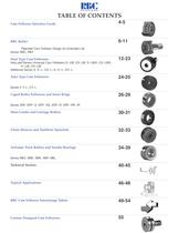 Fiberglide, self lubricating bearings, cam followers - 3