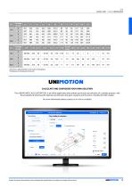 CTL Linear units - 15