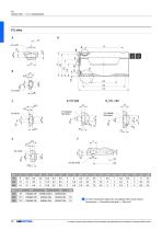 CTL Linear units - 16