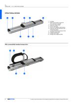 CTL Linear units - 6