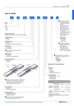 CTL Linear units - 7