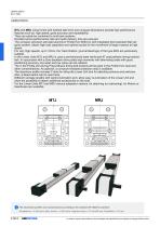 Linear Units - 10