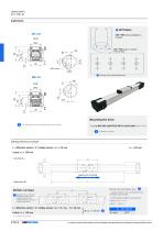 Linear Units - 16