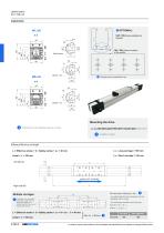 Linear Units - 20