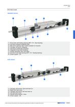 Linear Units - 31