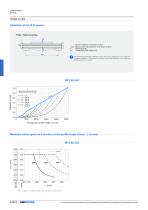 Linear Units - 40