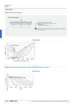 Linear Units - 46