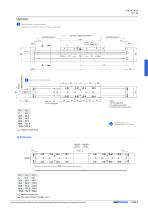 Linear Units - 47