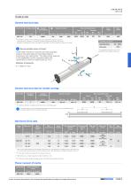 Linear Units - 49