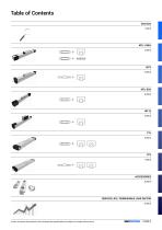 Linear Units - 5