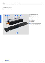 LMCA Linear motors - 8