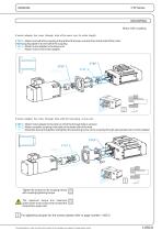 Maintenance- and assembly instructions CTV - 13