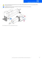 Maintenance- and assembly instructions PNCE - 11