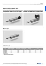 Mini electric cylinders - 5