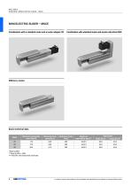 Mini electric cylinders - 6