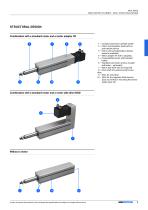 Mini electric cylinders - 9