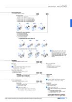 Mini linear units - 11