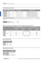 Mini linear units - 14